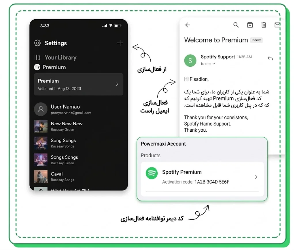 فعال‌سازی اشتراک اسپاتیفای پرمیوم روی اکانت شخصی در مکسیمم شاپ